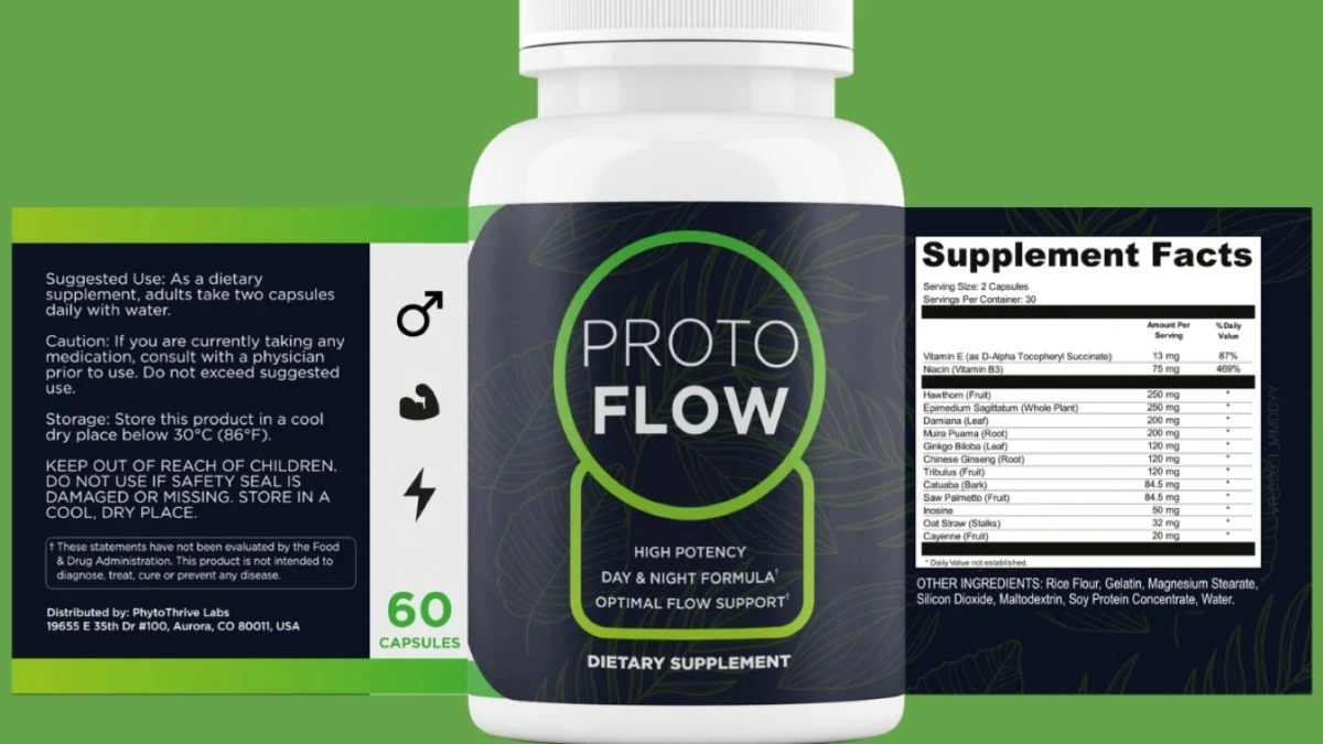 Protoflow Ingredients and Their Scientifically Proven Benefits