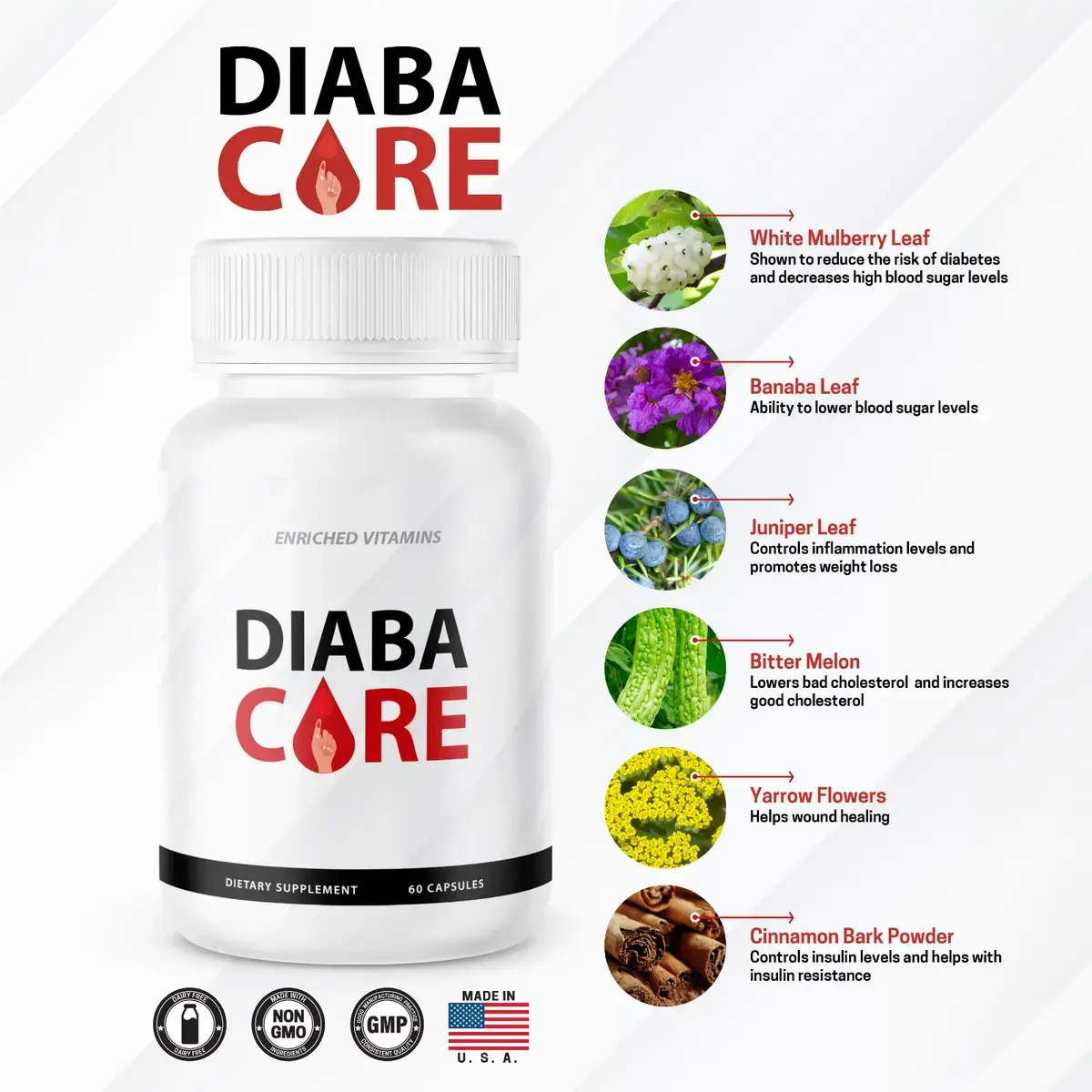 What Are The Ingredients Of Using Diabacore Supplement