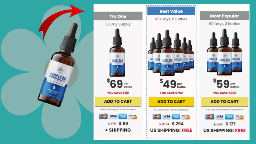 Buy Amiclear Supplement at The Best Pricing Plans